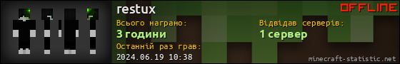 Юзербар 560x90 для restux