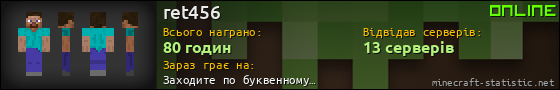 Юзербар 560x90 для ret456