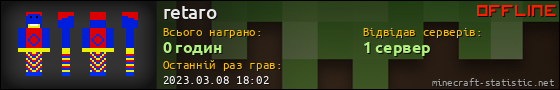 Юзербар 560x90 для retaro