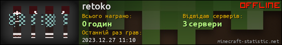 Юзербар 560x90 для retoko