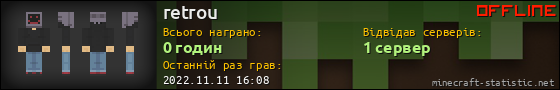 Юзербар 560x90 для retrou