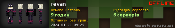 Юзербар 560x90 для revan