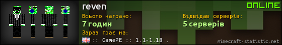 Юзербар 560x90 для reven