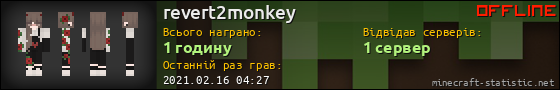 Юзербар 560x90 для revert2monkey