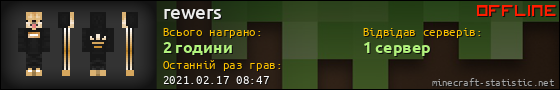 Юзербар 560x90 для rewers