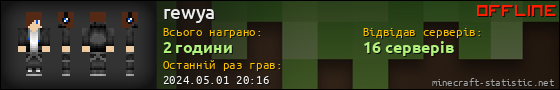 Юзербар 560x90 для rewya