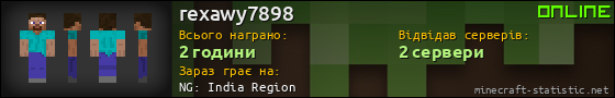 Юзербар 560x90 для rexawy7898
