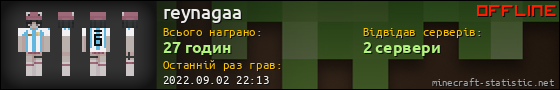 Юзербар 560x90 для reynagaa