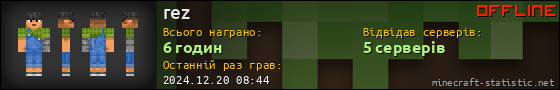 Юзербар 560x90 для rez