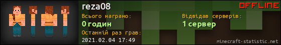 Юзербар 560x90 для reza08