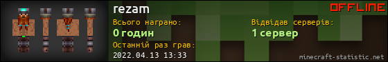 Юзербар 560x90 для rezam