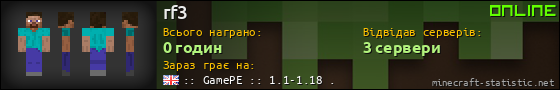 Юзербар 560x90 для rf3
