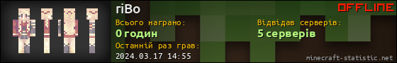 Юзербар 560x90 для riBo