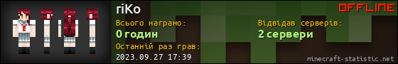 Юзербар 560x90 для riKo