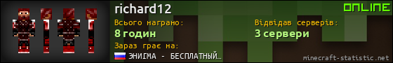 Юзербар 560x90 для richard12