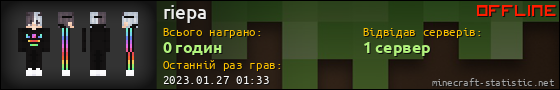 Юзербар 560x90 для riepa
