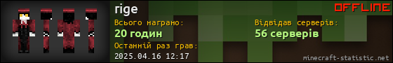Юзербар 560x90 для rige