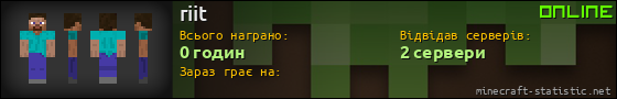 Юзербар 560x90 для riit