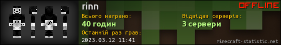 Юзербар 560x90 для rinn