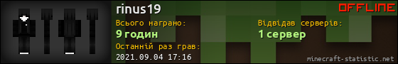 Юзербар 560x90 для rinus19
