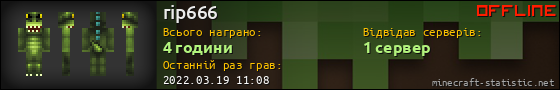Юзербар 560x90 для rip666