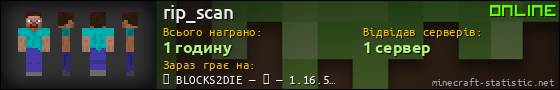 Юзербар 560x90 для rip_scan
