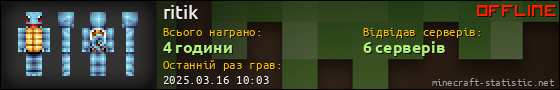 Юзербар 560x90 для ritik