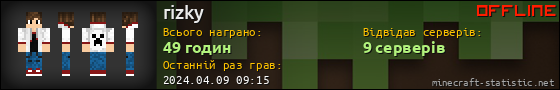 Юзербар 560x90 для rizky