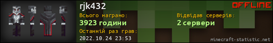 Юзербар 560x90 для rjk432