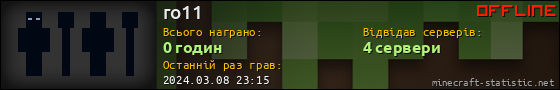 Юзербар 560x90 для ro11