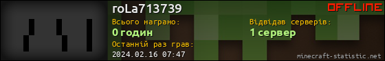 Юзербар 560x90 для roLa713739