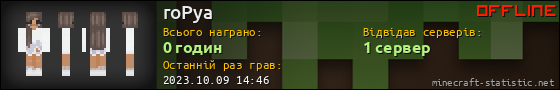 Юзербар 560x90 для roPya