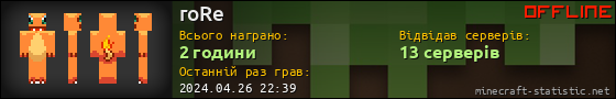 Юзербар 560x90 для roRe