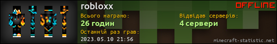 Юзербар 560x90 для robloxx