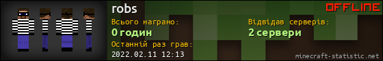Юзербар 560x90 для robs