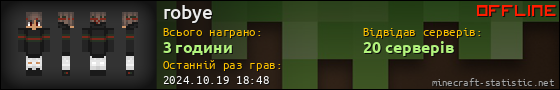 Юзербар 560x90 для robye