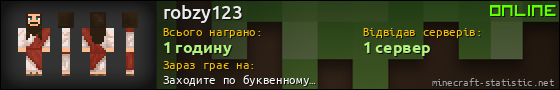 Юзербар 560x90 для robzy123