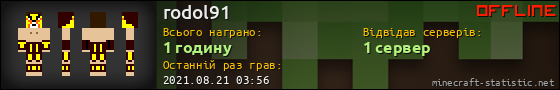 Юзербар 560x90 для rodol91