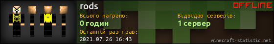 Юзербар 560x90 для rods