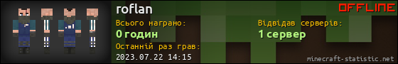 Юзербар 560x90 для roflan