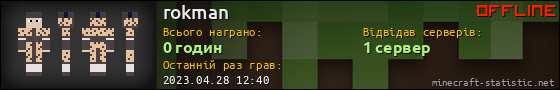 Юзербар 560x90 для rokman