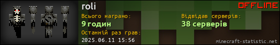 Юзербар 560x90 для roli