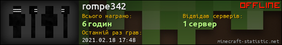 Юзербар 560x90 для rompe342
