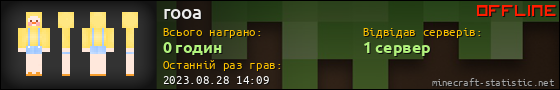 Юзербар 560x90 для rooa