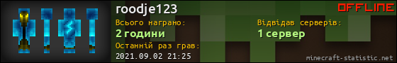 Юзербар 560x90 для roodje123
