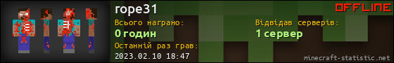Юзербар 560x90 для rope31