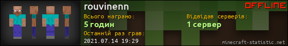 Юзербар 560x90 для rouvinenn