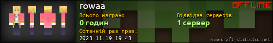 Юзербар 560x90 для rowaa