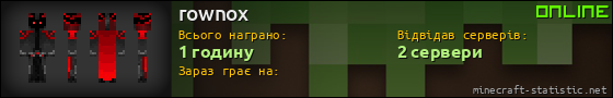 Юзербар 560x90 для rownox