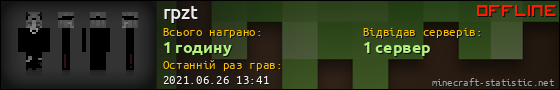 Юзербар 560x90 для rpzt